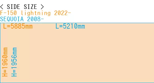 #F-150 lightning 2022- + SEQUOIA 2008-